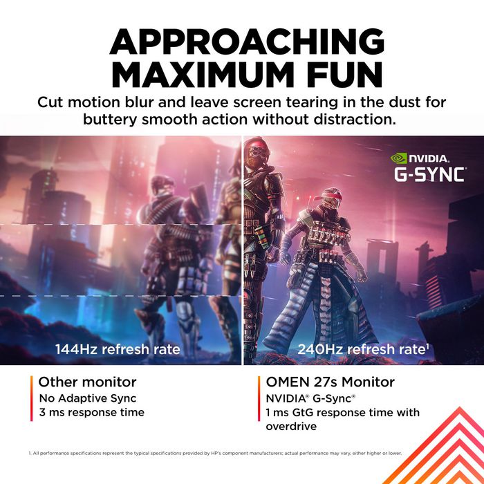 HP Omen Omen 27s Monitor Gaming 27 Pulgadas Full HD 240Hz 1ms G-Sync Compatible HDR400 Altavoces RGB