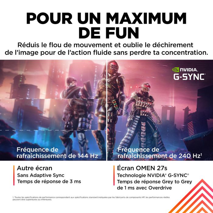 HP Omen Omen 27s Monitor Gaming 27 Pulgadas Full HD 240Hz 1ms G-Sync Compatible HDR400 Altavoces RGB