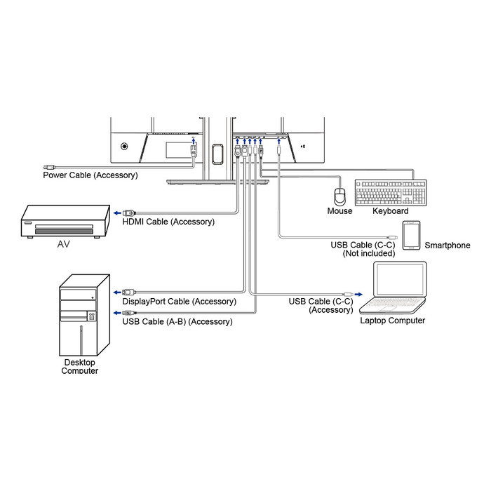 iiyama ProLite XB3294UHSCP-B1 31.5 4K VA USB-C KVM