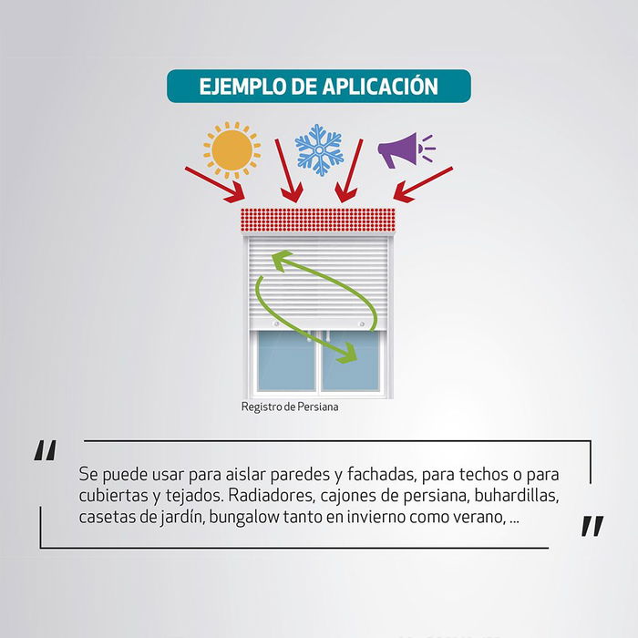 Fun And Go Aislamiento Térmico Reflectante Multicapa 0,6 x 5 m para Paredes, Techos y Radiadores