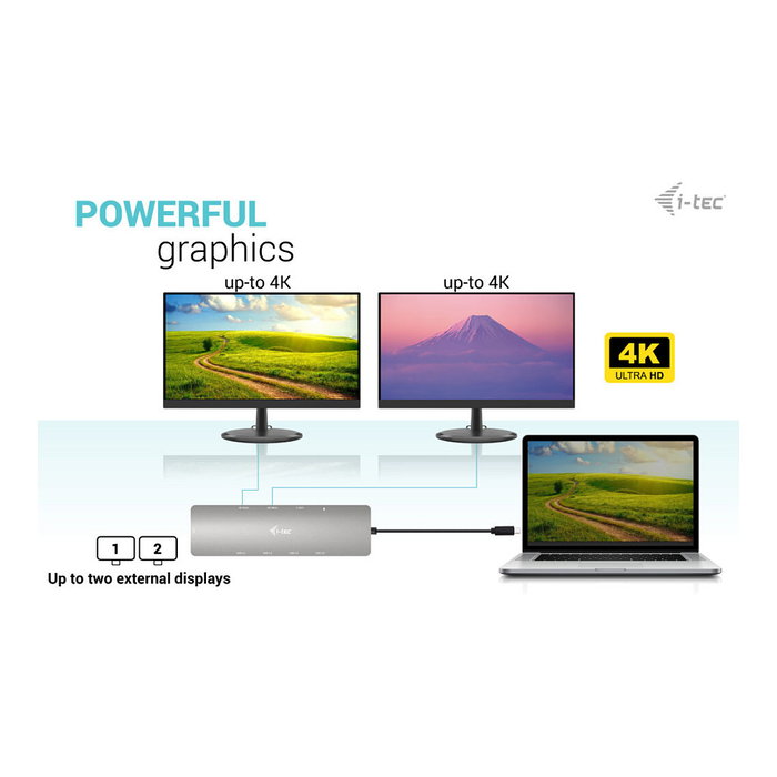 I-TEC Docking Station USB-C Metal Nano 2X HDMI con PD 100W, Gris, Soporte Dual Display 4K