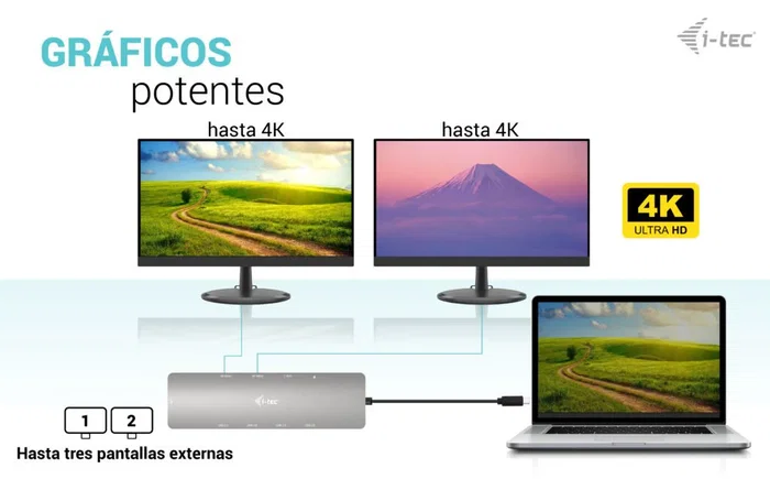 i-tec Docking Station USB-C Metal C31NANOHDM2D100 con 2x HDMI 4K/60Hz, Ethernet, 5 Puertos USB, Power Delivery 100W y Cargador 100W incluido - Gris Aluminio i-tec Docking Station USB-C Metal C31NANOHDM2D100 con 2x HDMI 4K/60Hz, Ethernet, 5 Puertos USB, Power Delivery 100W y Cargador 100W incluido - Gris Aluminio
