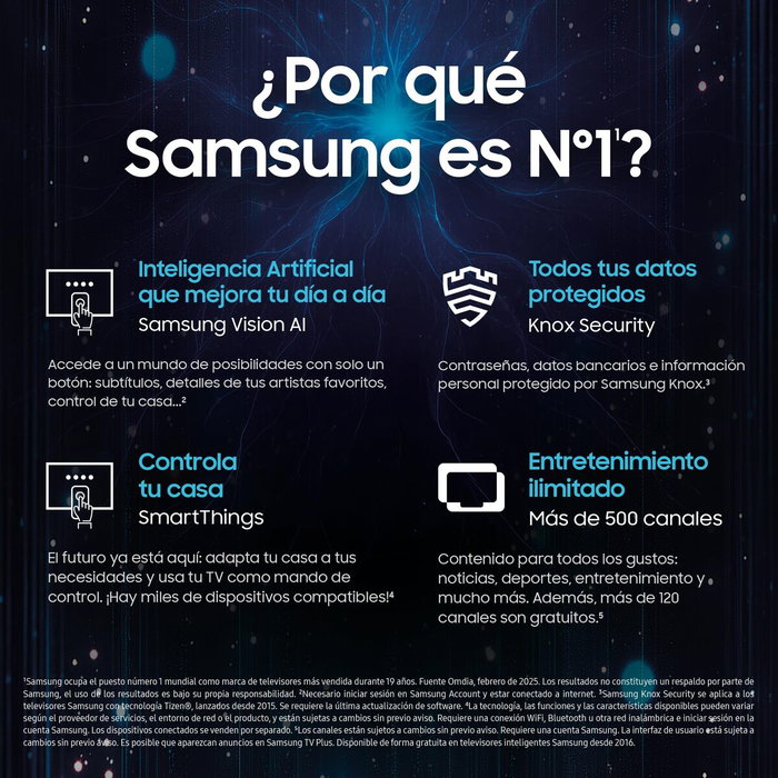 Smart TV Samsung TQ98QN990FTXXC 98" 8K Ultra HD HDR Neo QLED Smart TV Samsung TQ98QN990FTXXC 98" 8K Ultra HD HDR Neo QLED
