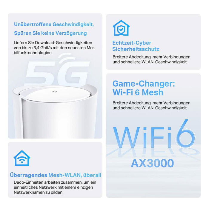 TP-Link Deco X50-5G AX3000 Sistema WiFi Mesh 5G Blanco