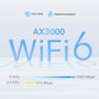 TP-Link Deco X50-5G Sistema Mesh Wi-Fi 6 AX3000 5G Blanco
