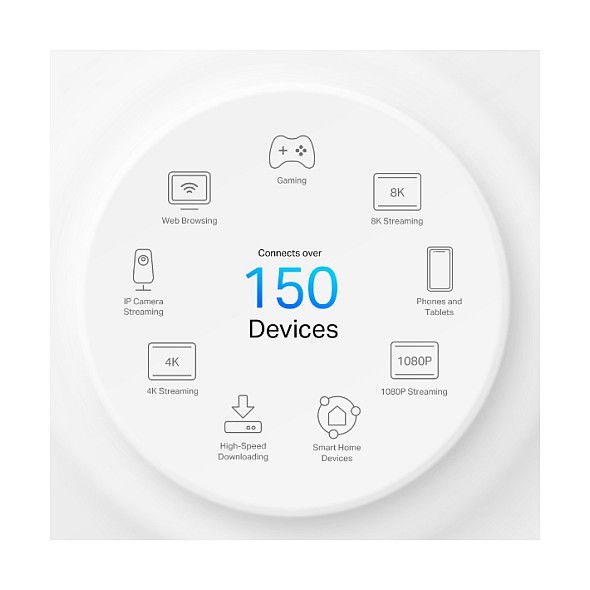 TP-Link Deco X50-5G, Repetidor Wi-Fi Mesh de Doble Banda para Cobertura Total y Conexión a Internet 5G