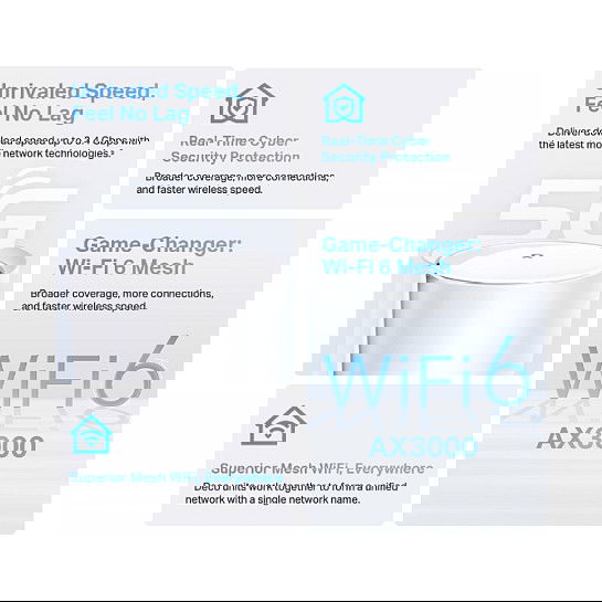 TP-Link Deco X50-5G, Repetidor Wi-Fi Mesh de Doble Banda para Cobertura Total y Conexión a Internet 5G