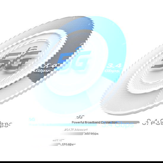 TP-Link Deco X50-5G, Repetidor Wi-Fi Mesh de Doble Banda para Cobertura Total y Conexión a Internet 5G