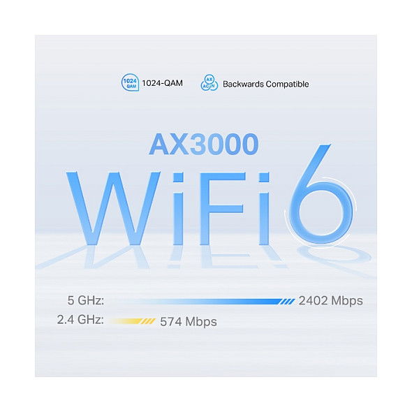 TP-Link Deco X50-5G, Repetidor Wi-Fi Mesh de Doble Banda para Cobertura Total y Conexión a Internet 5G