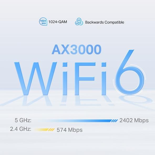 TP-Link Deco X50-5G Sistema Mesh Wi-Fi 6 AX3000 5G Blanco