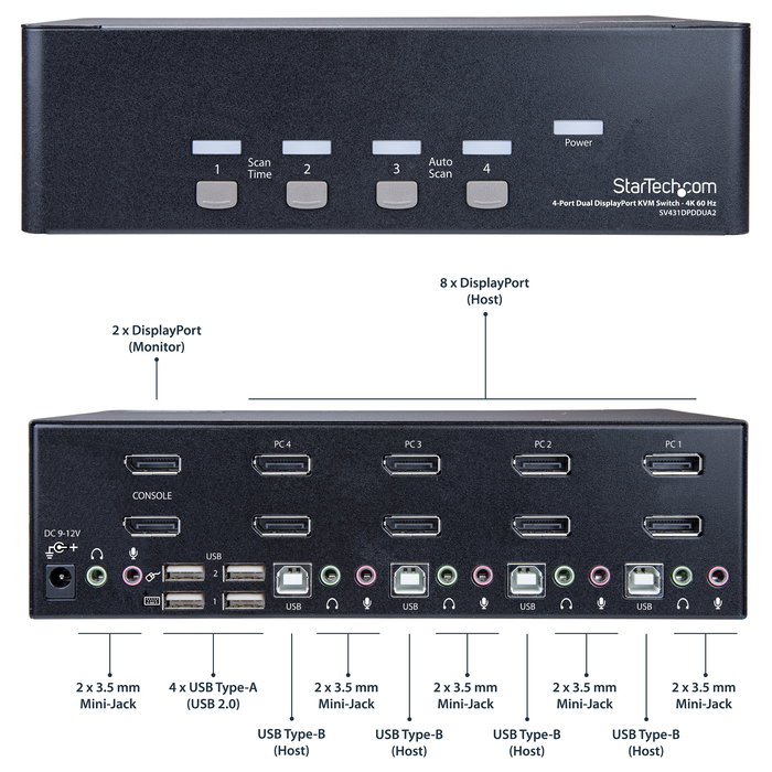 StarTech KVM Switch de 4 Puertos Dual DisplayPort 1.2 - 4K Ultra HD 60Hz a 3840x2160 Pixeles, Switch de Video USB para Control de 4 PCs, Montaje Rack 2U