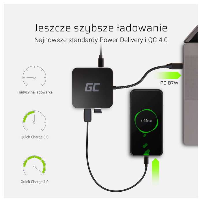 Green Cell AK61 Hub USB-C 6 Puertos 3xUSB 3.0, 1xUSB-C, HDMI, Gigabit LAN, Plata, Aluminio, 87W Power Delivery