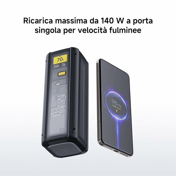 Xiaomi HyperCharge Power Bank 25000 mAh 212 W Negro Xiaomi HyperCharge Power Bank 25000 mAh 212 W Negro