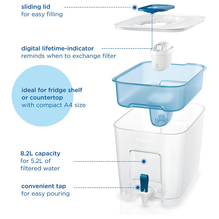 Brita Flow white-petrol 8,2l