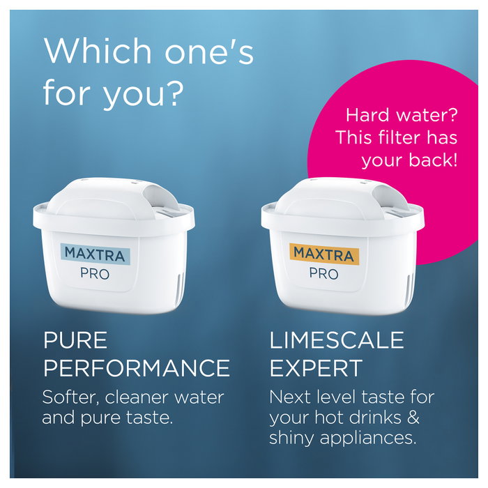 Brita Flow white-petrol 8,2l
