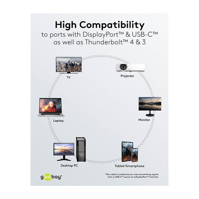 Goobay Adaptador USB-C a DisplayPort 4K 60Hz, 2 Metros, Negro Goobay Adaptador USB-C a DisplayPort 4K 60Hz, 2 Metros, Negro