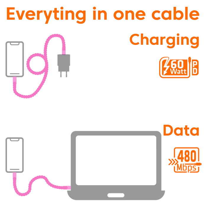 Club 3D Club3D Lifestyle USB-C a USB-C 2m Rosa PD60W 480Mbps Club 3D Club3D Lifestyle USB-C a USB-C 2m Rosa PD60W 480Mbps