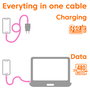 Club 3D Club3D Lifestyle USB-C a USB-C 2m Rosa PD60W 480Mbps