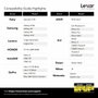 Lexar Professional GOLD 128 GB MicroSDXC UHS-II