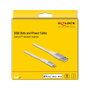 DeLOCK Cable USB de datos y carga DuPont™ Kevlar® blanco 3 m