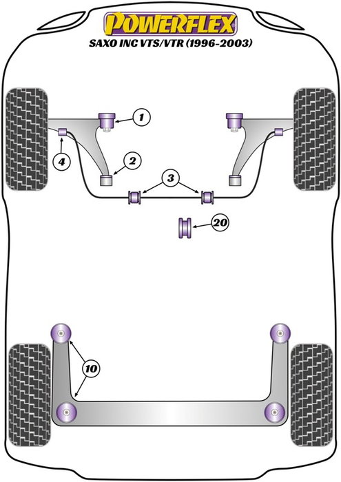 Powerflex PF12K-1002 Kit de Poliuretano para Mejorar Manejo y Durabilidad