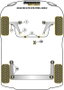 Powerflex PF12K-1002 Kit de Poliuretano para Mejorar Manejo y Durabilidad