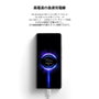 Xiaomi Cable USB-A a USB-C 3A 60W 1m Blanco