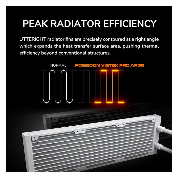 Cougar CGR-PSDVPRGB-W-240 Refrigeración Líquida Todo en Uno, 2x12cm ARGB PWM, Blanco