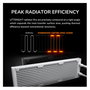 Cougar Poseidon Vistek Pro 240 ARGB Blanco CGR-PSDVPRGB-W-240