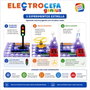 CEFA Electrocefa Genius 20000