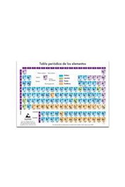 CUMIO Tabla periódica pequeña A6