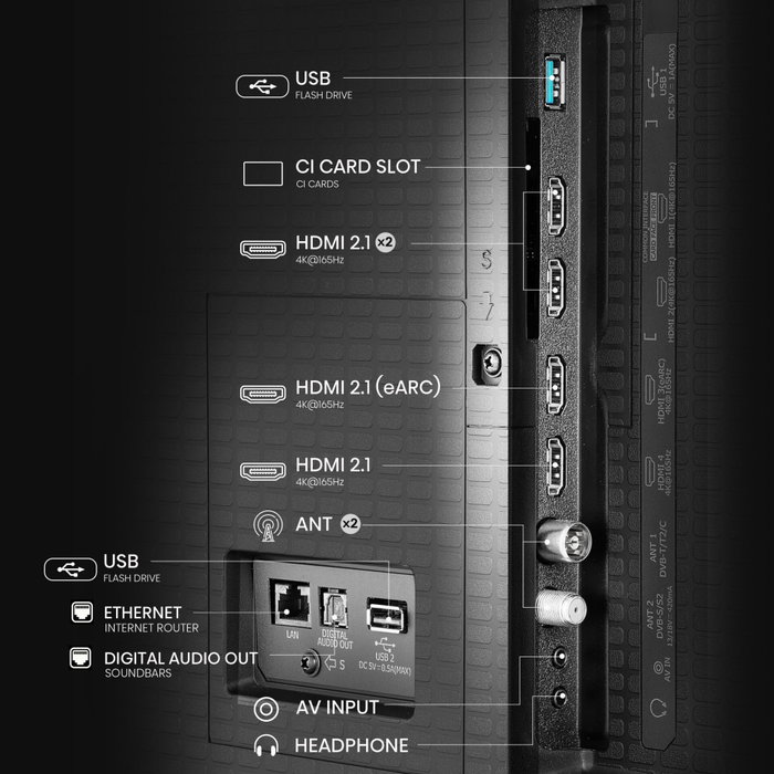Hisense 55U7Q PRO 55 pulgadas MiniLED 4K Smart TV 165Hz