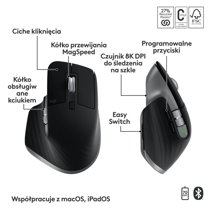 Logitech MX Keys S Combo for Mac - Teclado y Ratón Inalámbricos Negro Logitech MX Keys S Combo for Mac - Teclado y Ratón Inalámbricos Negro