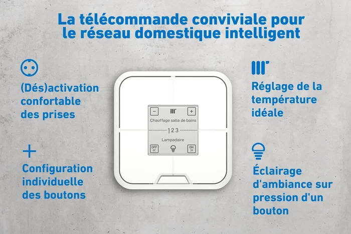 AVM FRITZ!DECT 440 Interruptor Domótica Inalámbrico 4 Botones Pantalla Tinta Electrónica, Blanco, Control para Smart Home FRITZ!Box, DECT ULE