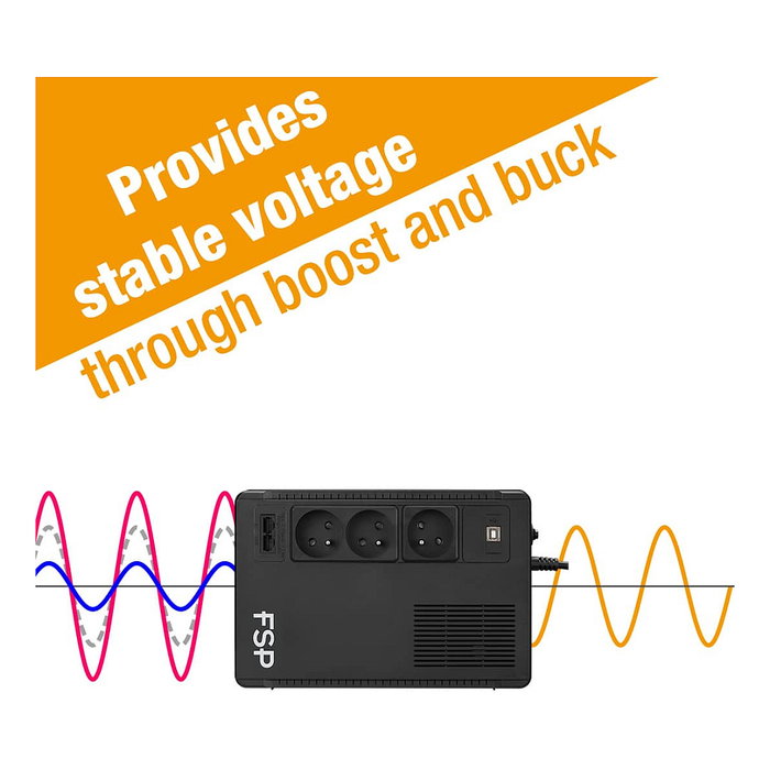 FSP ECO 800-GE UPS Line-interactive 800VA 480W