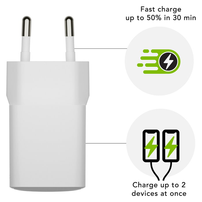 dbramante 1928 Cargador de Pared EU/US CH18EUWH7082, 2 Puertos USB-C y USB 2.0, 30W Max, Blanco, 5 Años Garantía dbramante 1928 Cargador de Pared EU/US CH18EUWH7082, 2 Puertos USB-C y USB 2.0, 30W Max, Blanco, 5 Años Garantía