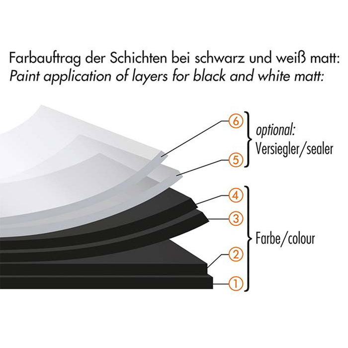 Foliatec FO20861 Carbody Spray Film Goma Líquida Plata Metálico Mate 5 L Recubrimiento Removible Protección Carrocería Llantas UV