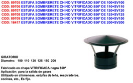 Estufa con sombrerete chino vitrificado 850º de 150 SV150