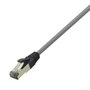 LogiLink Cable de parche Cat.8.1 40GE 2000MHz S/FTP gris 3,0m