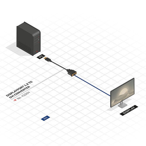 Lindy Adaptador de Cable DisplayPort a DVI-D 0.15m, 41004, 1920x1200, 1080p, Macho a Hembra, Negro, 2.7 Gbit/s Lindy Adaptador de Cable DisplayPort a DVI-D 0.15m, 41004, 1920x1200, 1080p, Macho a Hembra, Negro, 2.7 Gbit/s