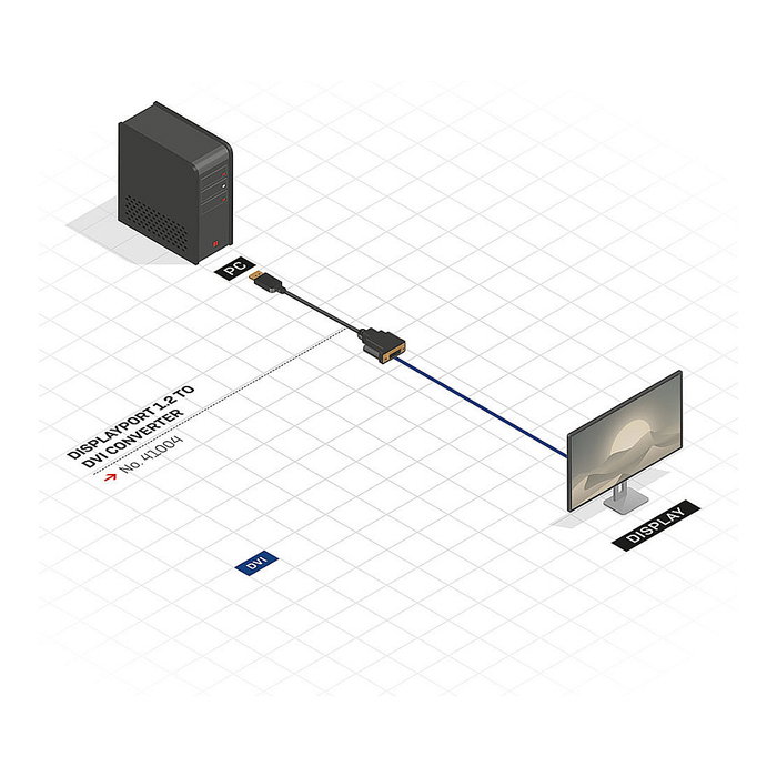 Lindy 41004 Adaptador DisplayPort a DVI-D Negro