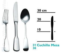 Euro Cuchillo de Mesa MBC, Cubertería, Cuchillos y Palas, Colección Euro, No Apto Lavavajillas (Set de 12)