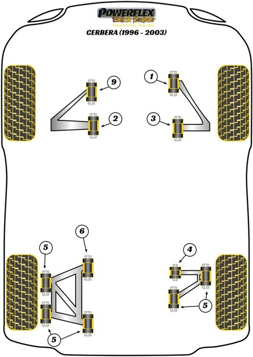 Powerflex Silentblock de Montaje Delantero de Diferencial Trasero