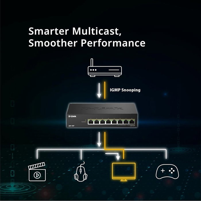 D-Link DMS-108P/E Switch 8 Puertos 2.5G Multi-Gigabit PoE++ Negro D-Link DMS-108P/E Switch 8 Puertos 2.5G Multi-Gigabit PoE++ Negro