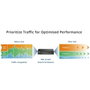 D-Link DMS-108P/E Switch 8 Puertos 2.5G Multi-Gigabit PoE++ Negro