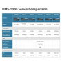 D-Link DMS-108P/E Switch 8 Puertos 2.5G Multi-Gigabit PoE++ Negro