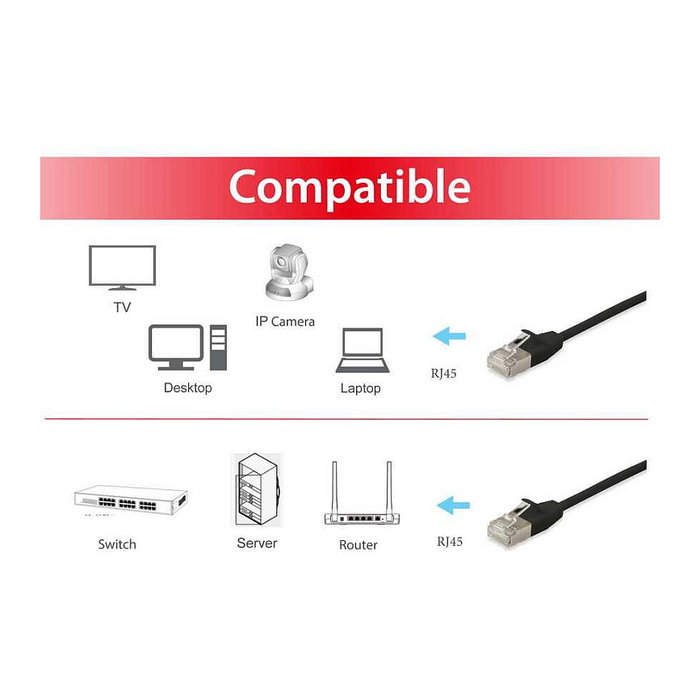 EQUIP Cable de red Patchkabel Cat6A F/FTP 2xRJ45 0.50m Negro, Slim, LSZH, Conector chapado en oro, 10GBase-T, PoE+, CE