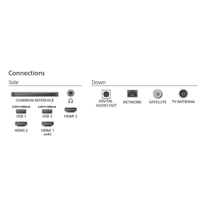 Philips 43PUS7800 Televisor QLED 43 Pulgadas 108 cm 4K UHD 3840x2160 HDR10+ Smart TV 3xHDMI AAAUF37952