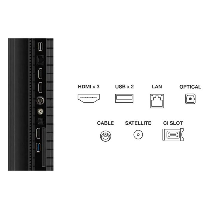 Smart TV TCL 75P7K 75" 4K Ultra HD HDR QLED