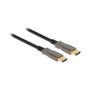 DeLOCK Cable Óptico Activo HDMI 8K 60 Hz 20 m 84038